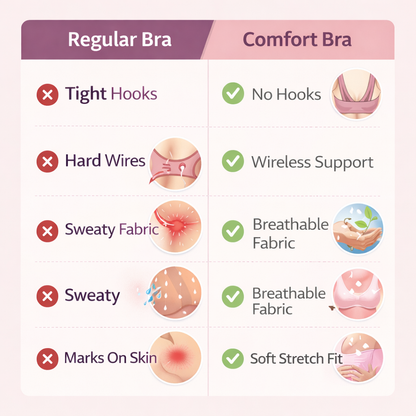 Women’s Soft Sleeping Bra – (Pack of 5)